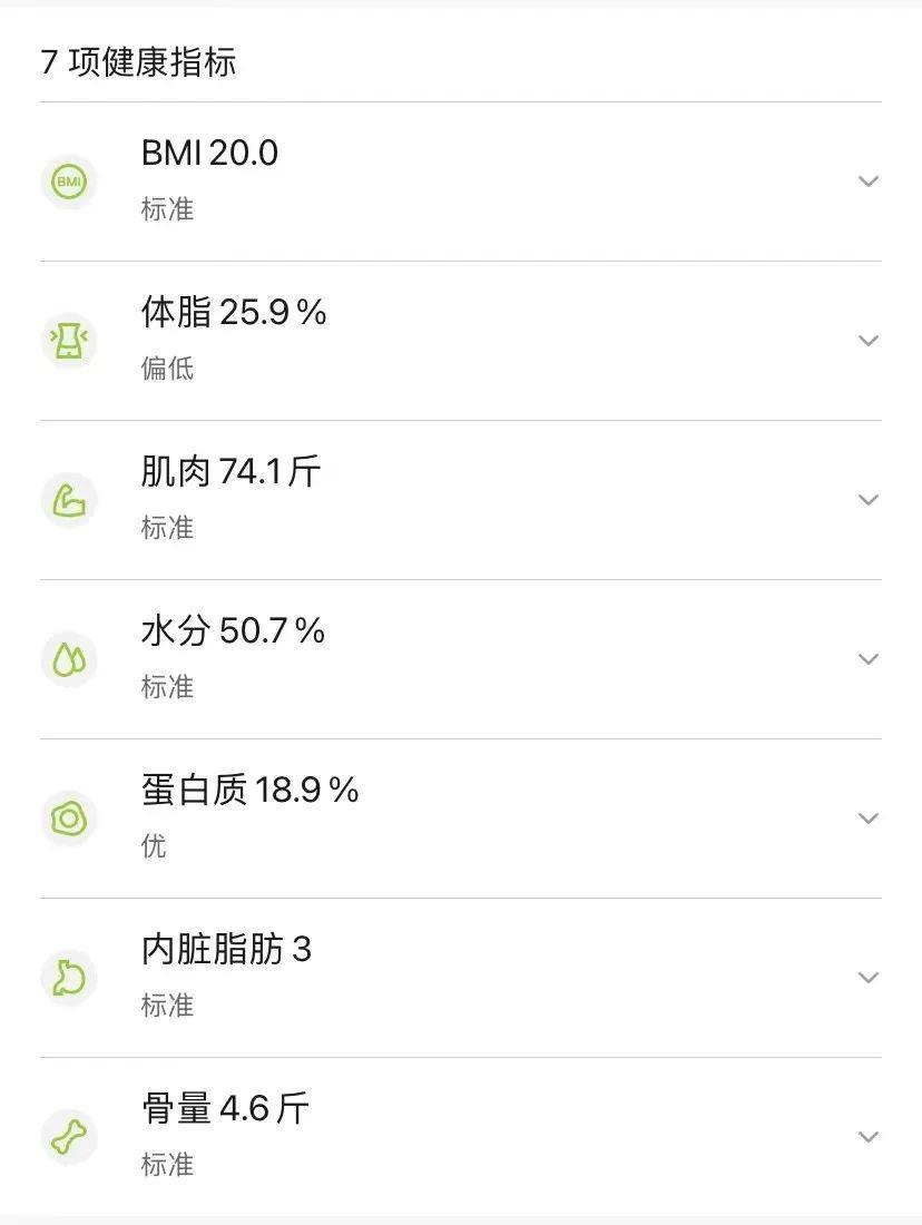 体脂的？数据准确吗？一起来了解pg电子模拟器体脂秤是怎么测出